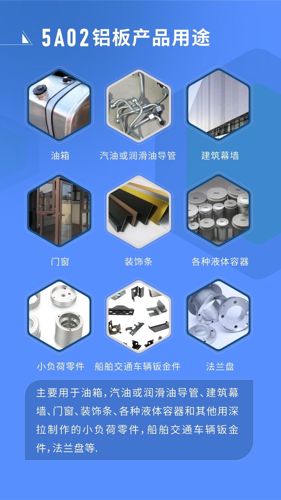 5A02鋁板產(chǎn)品用途:
主要用于油箱，汽油或潤(rùn)滑油導(dǎo)管、建筑幕墻、門窗、裝飾條、各種液體容器和其他用深拉制作的小負(fù)荷零件，船舶交通車輛鈑金件，法蘭盤等.
