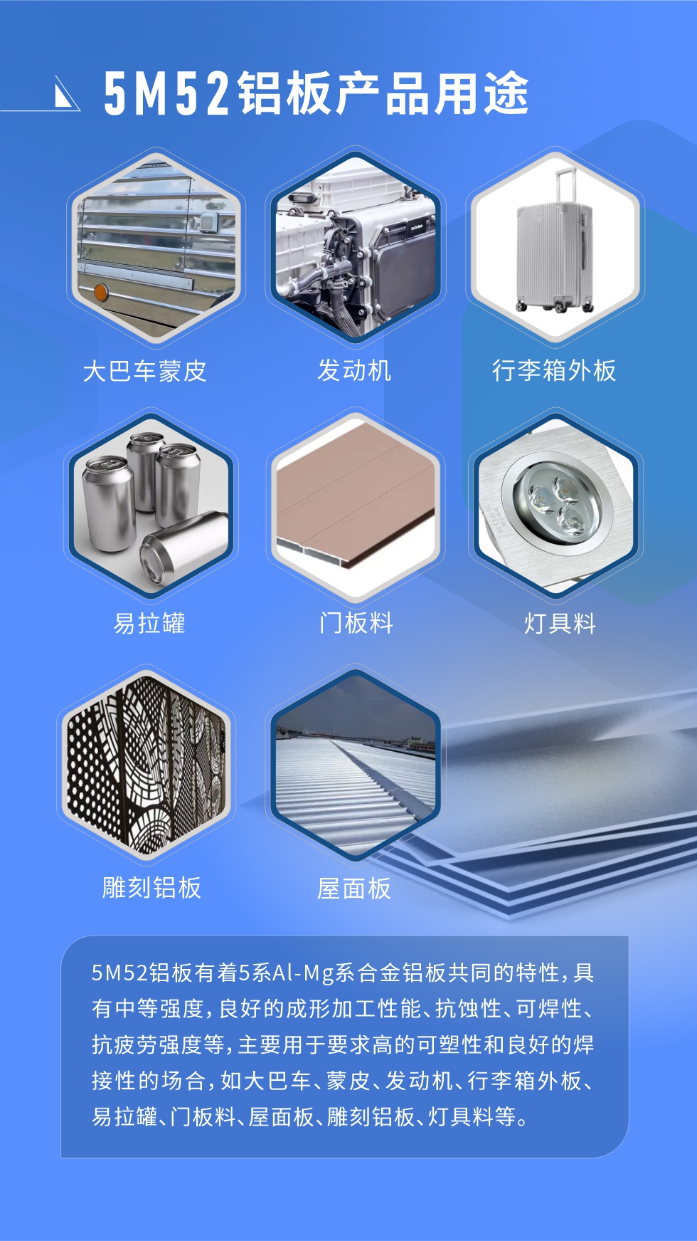 5M52鋁板有著5系Al-Mg系合金鋁板共同的特性，具有中等強度，良好的成形加工性能、抗蝕性、可焊性、抗疲勞強度等，主要用于要求高的可塑性和良好的焊接性的場合，如大巴車、蒙皮、發(fā)動機、行李箱外板、易拉罐、門板料、屋面板、雕刻鋁板、燈具料等。

