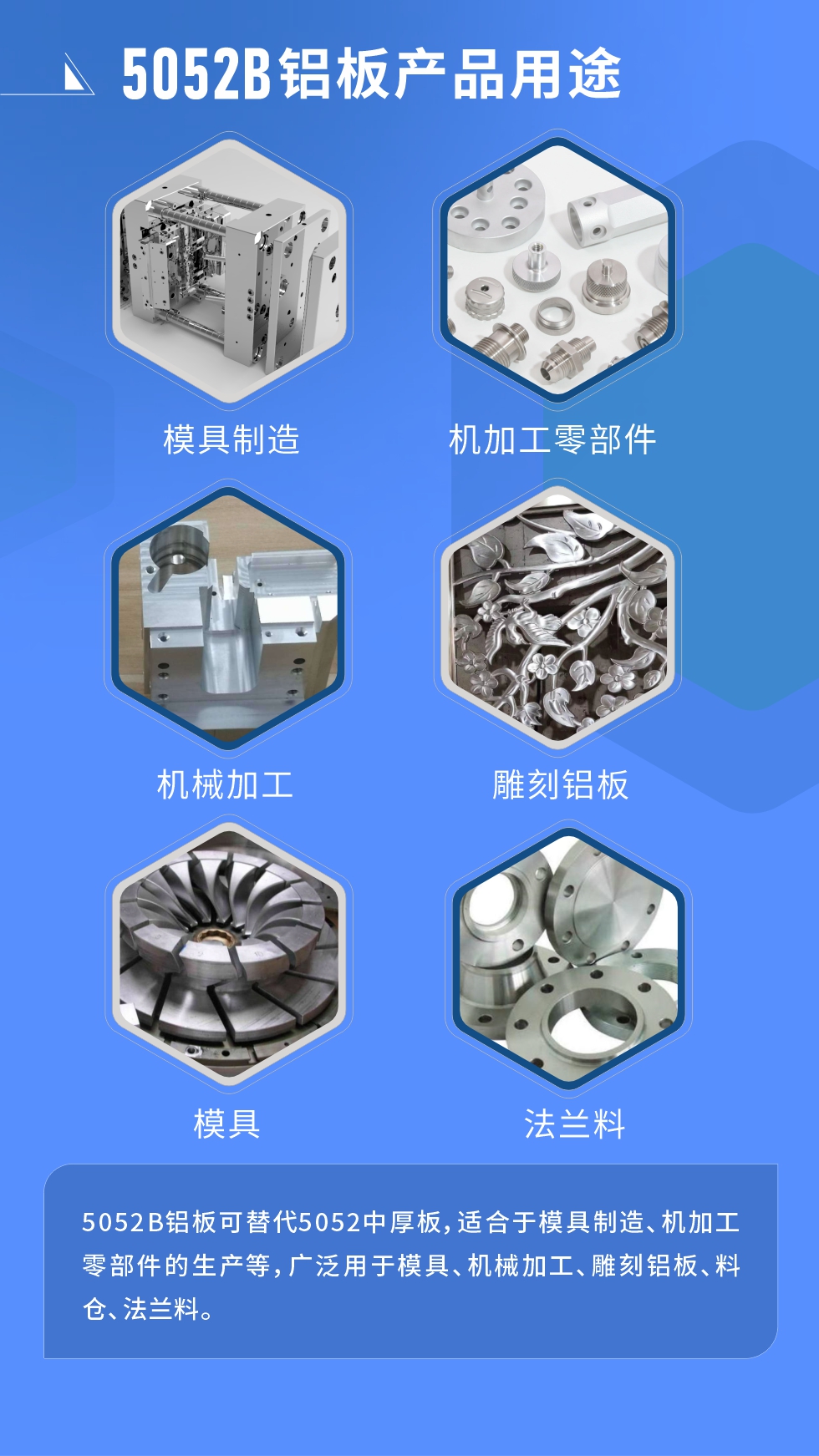 5052B鋁板可替代5052中厚板，適合于模具制造、機(jī)加工零部件的生產(chǎn)等，廣泛用于模具、機(jī)械加工、雕刻鋁板、料倉、法蘭料。