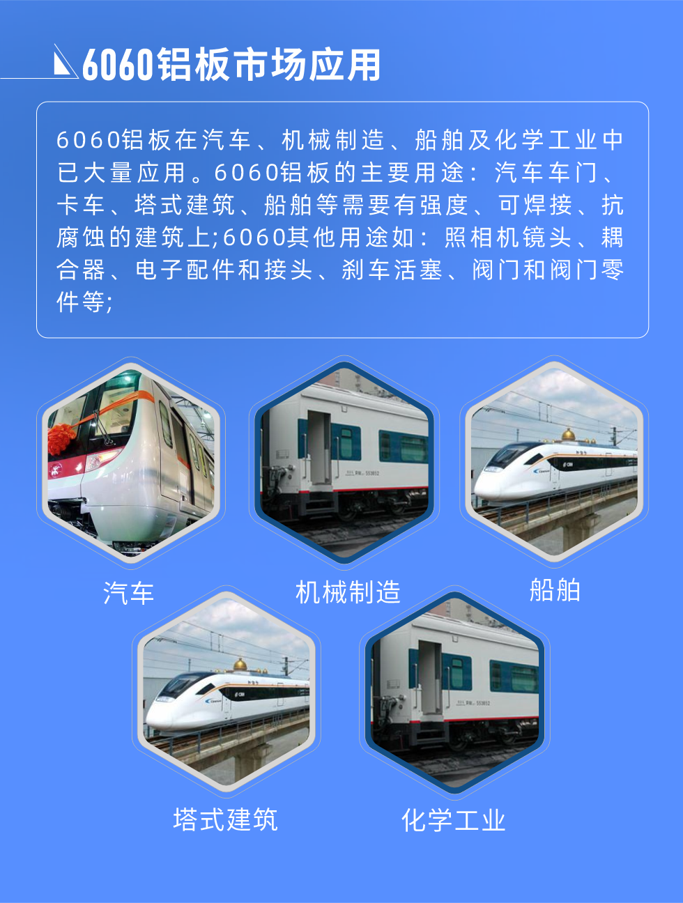 6060鋁板標(biāo)準(zhǔn)對照
美國鋁業(yè)協(xié)會(huì)(AA) 6060，UNS A96060，ISO R209 AlMgSi;6060鋁板市場應(yīng)用:
6060鋁板在汽車、機(jī)械制造、船舶及化學(xué)工業(yè)中已大量應(yīng)用。6060鋁板的主要用途：汽車車門、卡車、塔式建筑、船舶等需要有強(qiáng)度、可焊接、抗腐蝕的建筑上;6060其他用途如：照相機(jī)鏡頭、耦合器、電子配件和接頭、剎車活塞、閥門和閥門零件等;

