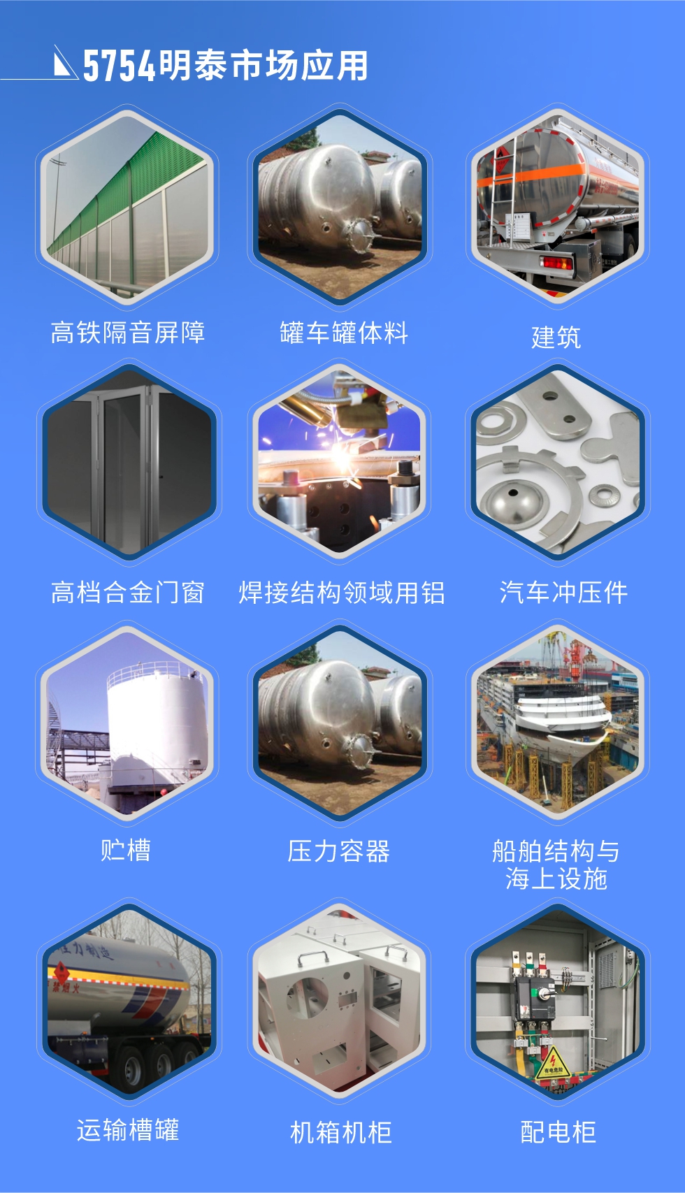 市場(chǎng)應(yīng)用

　　5754鋁板應(yīng)用于：高鐵隔音屏障、罐車罐體料、高檔合金門窗、建筑、焊接結(jié)構(gòu)領(lǐng)域用鋁、汽車沖壓件、貯槽、壓力容器、船舶結(jié)構(gòu)與海上設(shè)施、運(yùn)輸槽罐、機(jī)箱機(jī)柜、配電柜、電池箱蓋板、隔音屏障、鐵路客車內(nèi)外壁板、底板、車廂板等。

　　明泰5754鋁板廠家，供應(yīng)5754中厚鋁板、5754汽車鋁板、5754花紋鋁板、5754超寬鋁板等不同規(guī)格、不同型號(hào)產(chǎn)品。

　　明泰供應(yīng)1-8系合金板帶鋁箔產(chǎn)品，產(chǎn)能大，可定制生產(chǎn)，全球銷售，交貨期2-25天。
