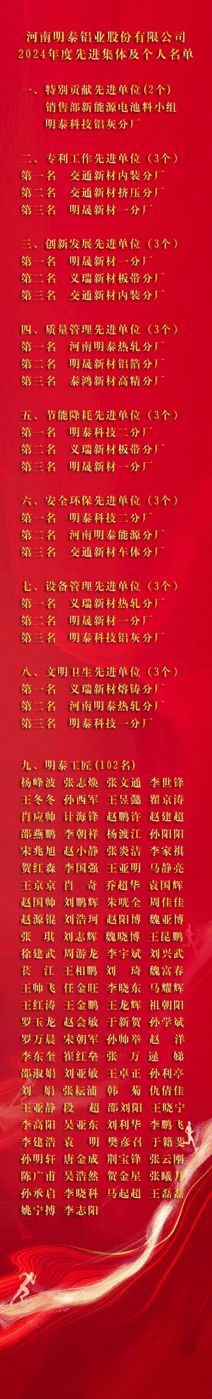 凝心聚力再啟新程︱明泰鋁業(yè)召開(kāi)2024年總結(jié)表彰暨2025年工作動(dòng)員大會(huì)