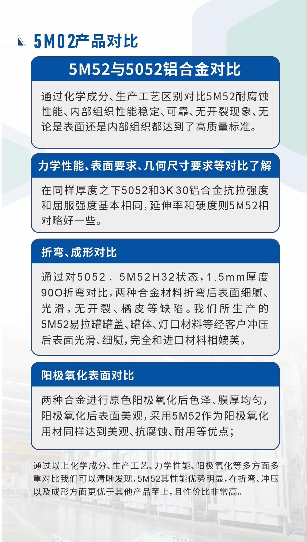5M52鋁合金相比5052金材料對比

　　通過化學成分、生產工藝區(qū)別對比5M52耐腐蝕性能、內部組織性能穩(wěn)定、可靠、無開裂現象、無論是表面還是內部組織都達到了高質量標準。

　　力學性能、表面要求、幾何尺寸要求等對比了解

　　在同樣厚度之下5052和5M52鋁合金抗拉強度和屈服強度基本相同，延伸率和硬度則5M52相對略好一些。

　　折彎、成形對比

　　通過對5052、5M52H32狀態(tài)，1.5mm厚度90O折彎對比，兩種合金材料折彎后表面細膩、光滑，無開裂、橘皮等缺陷。我們所生產的5M52易拉罐罐蓋、罐體、燈口材料等經客戶沖壓后表面光滑、細膩，完全和進口材料相媲美。

　　陽極氧化表面對比

　　兩種合金進行原色陽極氧化后色澤、膜厚均勻，陽極氧化后表面美觀，采用5M52作為陽極氧化用材同樣達到美觀、抗腐蝕、耐用等優(yōu)點；

　　通過以上化學成分、生產工藝、力學性能、陽極氧化等多方面多重對比我們可以清晰發(fā)現，5M52其性能優(yōu)勢明顯，在折彎、沖壓以及成形方面更優(yōu)于其他產品至上，且性價比非常高。
