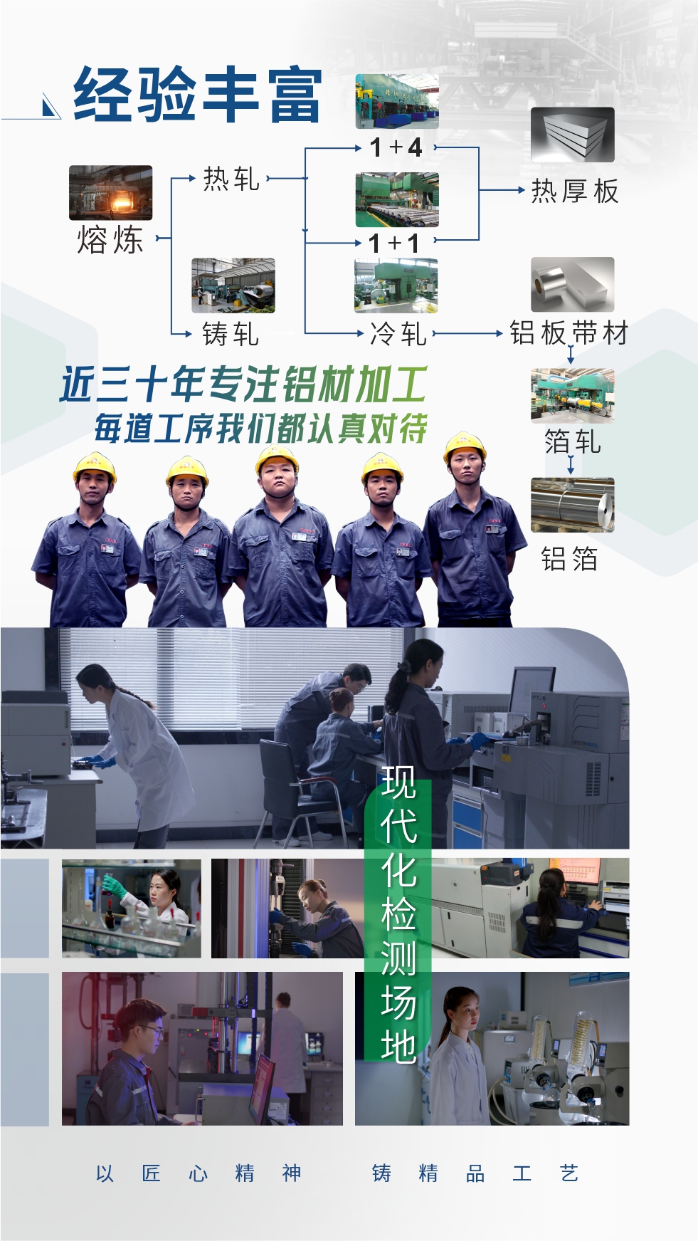 經(jīng)驗(yàn)豐富：近三十年專注鋁材加工;每道工序我們都認(rèn)真對(duì)待;現(xiàn)代化檢測(cè)場(chǎng)地;以匠心精神、鑄精品工藝。
