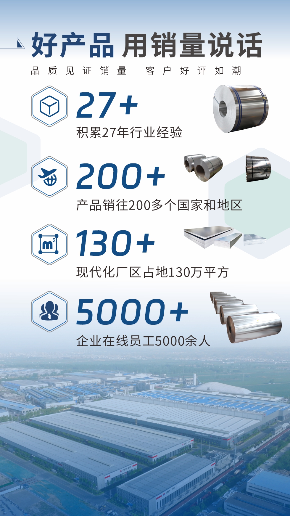 好產(chǎn)品 用銷量說(shuō)話（品質(zhì)見(jiàn)證銷量  客戶好評(píng)如潮）;27+：積累27年行業(yè)經(jīng)驗(yàn);200+：產(chǎn)品銷往200多個(gè)國(guó)家和地區(qū);130+：現(xiàn)代化廠區(qū)占地130萬(wàn)平方;5000+:企業(yè)在線員工5000余人。
