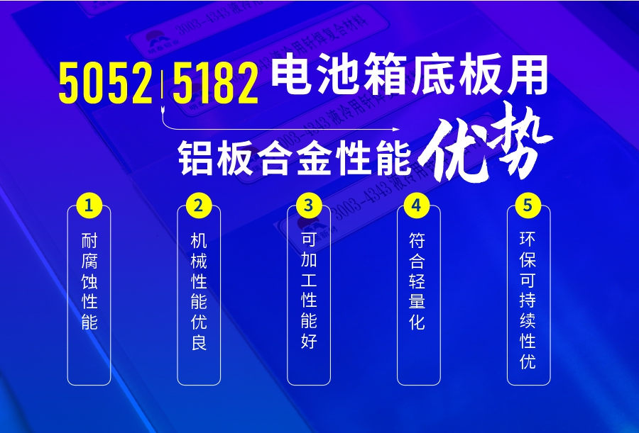 電池箱底板用5052|5182鋁板合金_電池板鋁合金_廠(chǎng)家直銷(xiāo)_可定制_可試樣