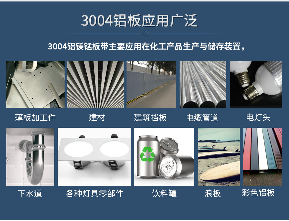 3004鋁板應(yīng)用廣泛
　　3004鋁鎂錳板帶主要應(yīng)用在化工產(chǎn)品生產(chǎn)與儲(chǔ)存裝置，薄板加工件，建材、建筑擋板，電纜管道，下水道，各種燈具零部件、飲料罐、浪板、建材、彩色鋁板、電燈頭。