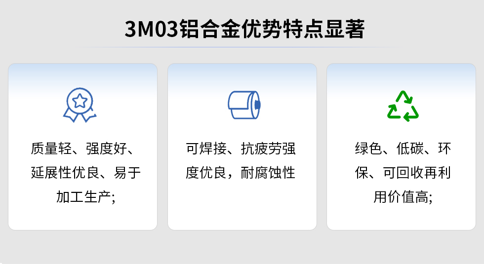 3M03鋁合金優(yōu)勢(shì)特點(diǎn)顯著:質(zhì)量輕、強(qiáng)度好、延展性優(yōu)良、易于加工生產(chǎn)，可焊接、抗疲勞強(qiáng)度優(yōu)良，耐腐蝕性綠色、低碳、環(huán)保、可回收再利用價(jià)值高;