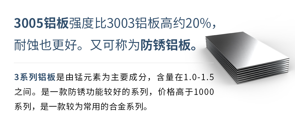 　　3005鋁板強度比3003鋁板高約20%，耐蝕也更好。又可稱為防銹鋁板。3系列鋁板是由錳元素為主要成分，含量在1.0-1.5之間。是一款防銹功能較好的系列，價格高于1000系列，是一款較為常用的合金系列。