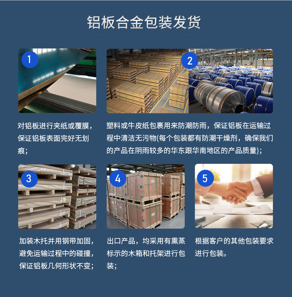 鋁板合金包裝發(fā)貨
　　1、對鋁板進行夾紙或覆膜，保證鋁板表面完好無劃痕；
　　2、塑料或牛皮紙包裹用來防潮防雨，保證鋁板在運輸過程中清潔無污物(每個包裝都有防潮干燥劑，確保我們的產(chǎn)品在陰雨較多的華東跟華南地區(qū)的產(chǎn)品質(zhì)量)；
　　3、加裝木托并用鋼帶加固，避免運輸過程中的碰撞，保證鋁板幾何形狀不變；
　　4、出口產(chǎn)品，均采用有熏蒸標示的木箱和托架進行包裝；
　　5、根據(jù)客戶的其他包裝要求進行包裝。
